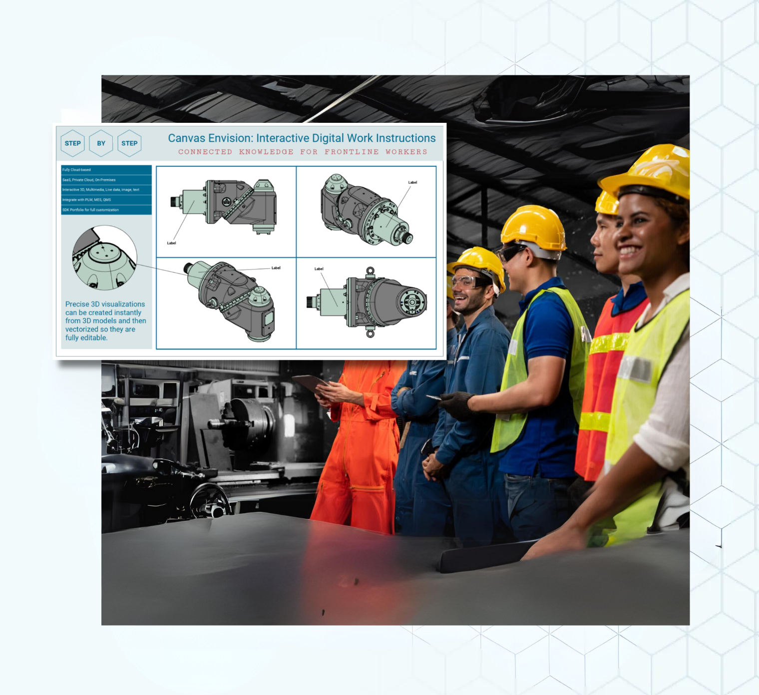 Workforce Training